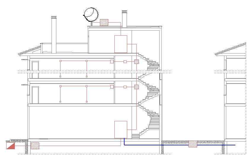 instalación enterrada