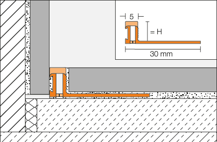 Schlüter-DILEX-BWA