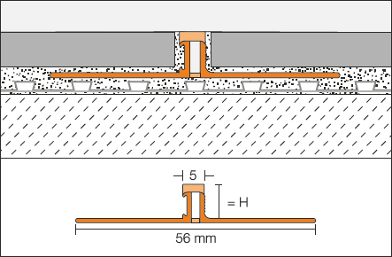 Schlüter-DILEX-BWS